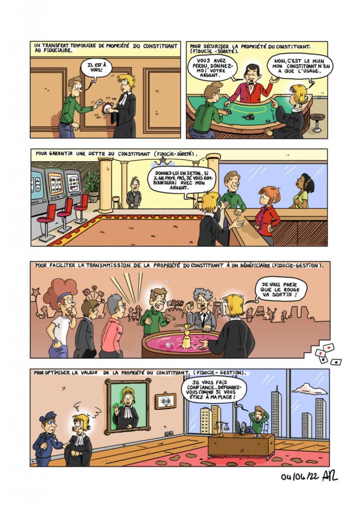 Illustration séquentielle en bande dessinée présentant les enjeux de la fiducie de manière accessible