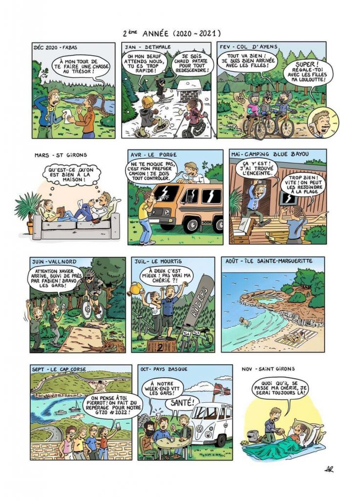 BD rétrospective page 2