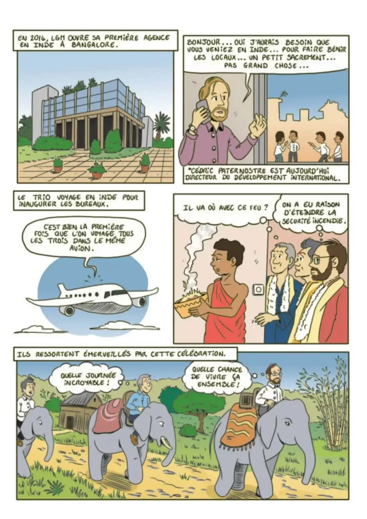 L'entreprise s'installe en Inde ( BD d'entreprise)