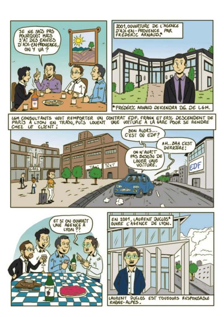 Les premiers partenariats internationnaux BD d'entreprise