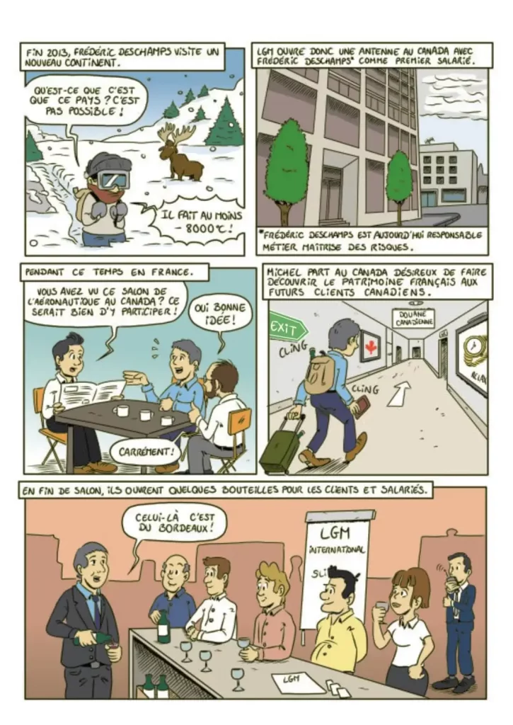 Répartition des rôles des patrons : BD d'anniversaire d'entreprise